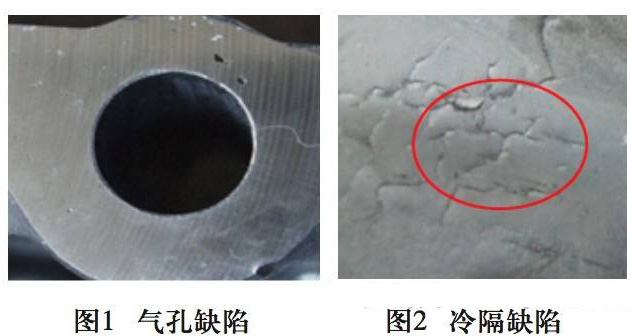 壓鑄模溫機應用